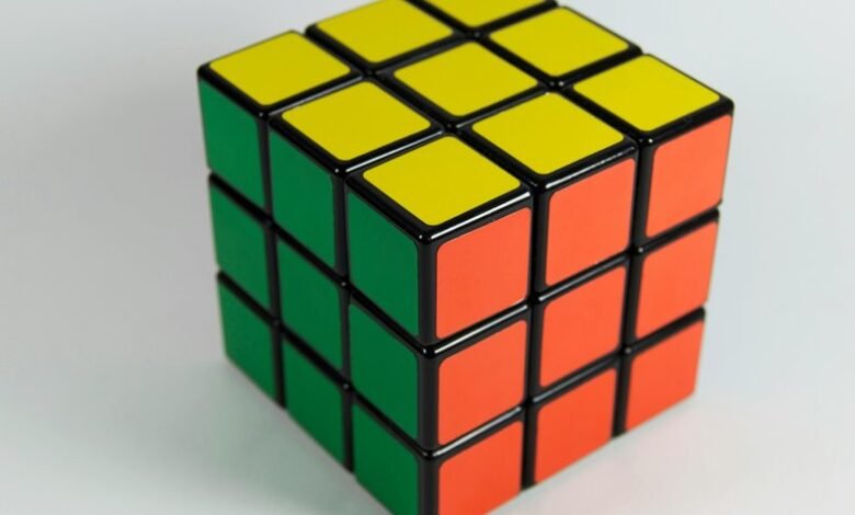 intelligent digital performance solutions